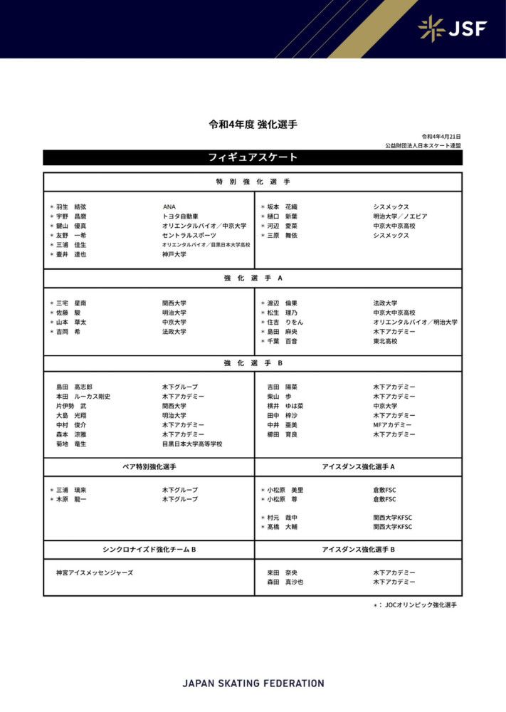 协议包括：收购格雷泽家族持有的25%B类股份收购所有A类股份的25%格雷泽家族和A类股东将获得每股33.00美元的相同价格向俱乐部追加投资3亿美元授权英力士负责足球运营管理该交易的完成须获得所有必要的监管批准，包括英超联赛的批准曼联公司（纽约证券交易所股票代码：MANU）今天宣布，已达成协议，英力士董事长吉姆-拉特克利夫爵士将收购曼联25%的B类股份和最多25%的曼联A类股份，并额外提供3亿美元用于未来在老特拉福德的投资。